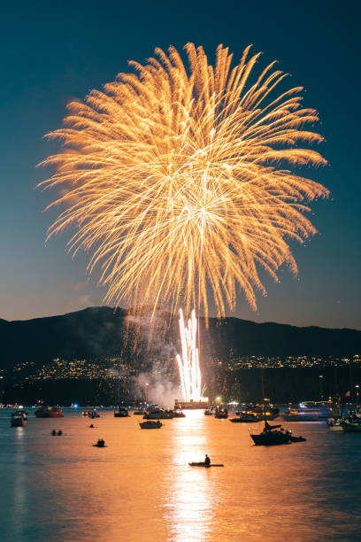 istock Vancouver Celebration of Light 1 1663895231
