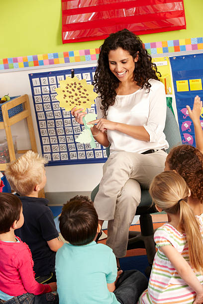 istock Group Of Elementary Age Schoolchildren In Class With Teacher 166407311
