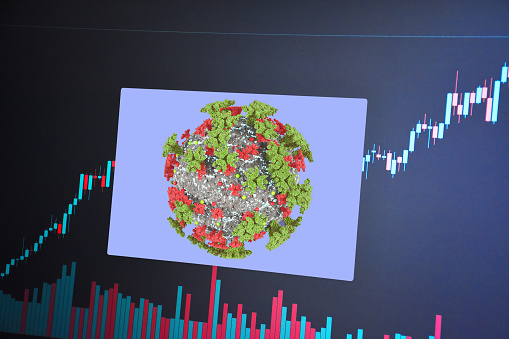 Coronavirus and stock market data on computer monitor. Impact of coronavirus on financial markets. Financial crisis