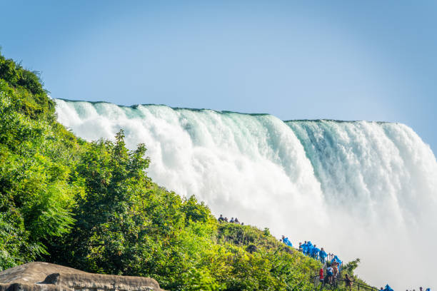 istock Niagara Falls State Park Landscape View 2023 1664722604