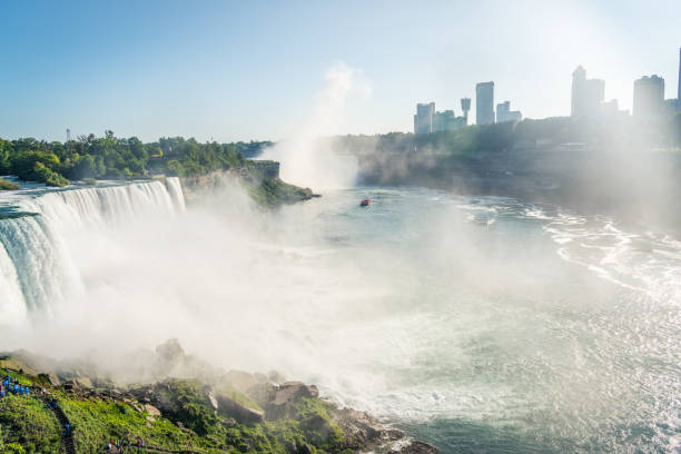 istock Niagara Falls State Park Landscape View 2023 1664722630