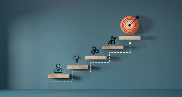 istock woods block step on table with icon Action plan, Goal and target, success and business target concept, project management, company strategy 1664916501