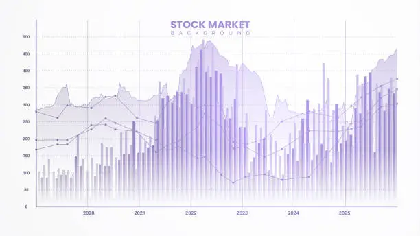 Vector illustration of Stock market trading chart on a white paper background. Business growth data, yield curves, bond data, and upward-sloping graph. Economy illustration concepts