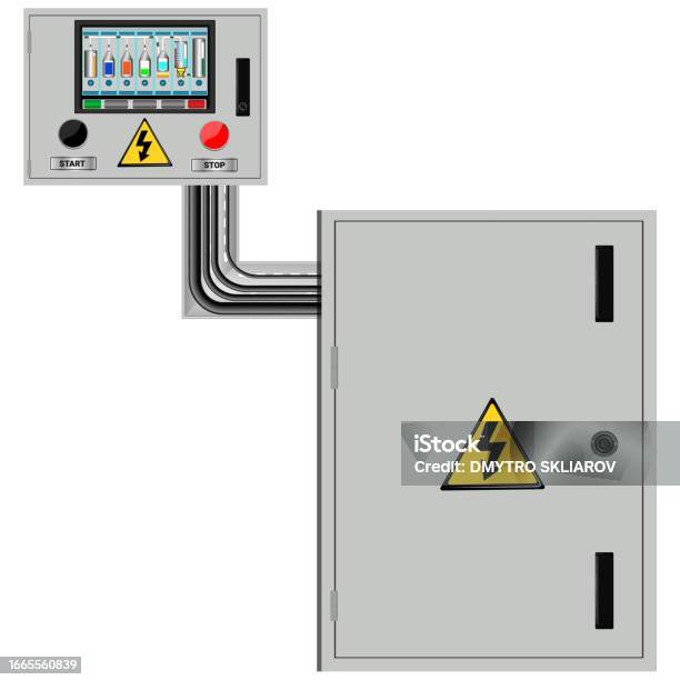 Control Panel Production Control Panel And Control Of Computer Devices ...