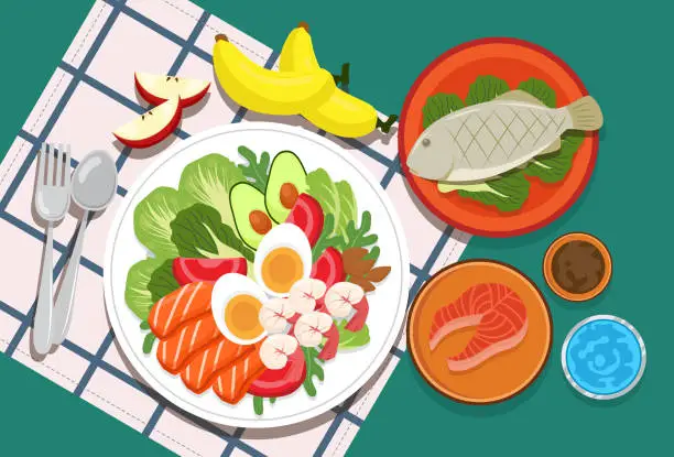 Vector illustration of Foods for good health of the body such as Various vegetables and fruits and protein from meat