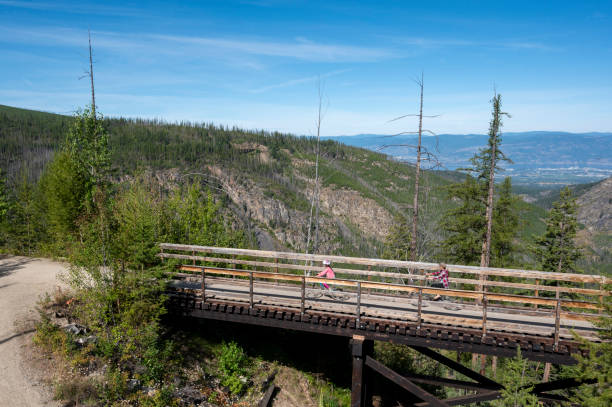 istock Cycling the Myra Trestles in Kelowna 1666623466