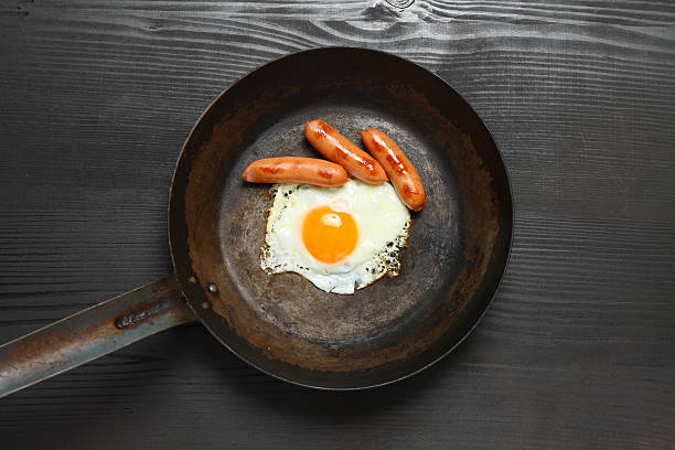 istock fried egg and sausages in a frying pan 166671888