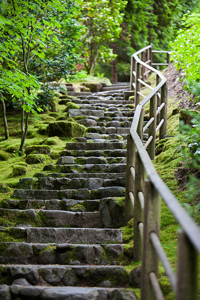 Portland Japanese Garden