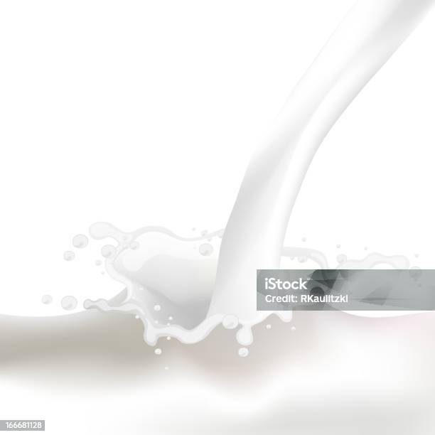 Wektor Mleko Splash - Stockowe grafiki wektorowe i więcej obrazów Mleko - Mleko, Potok, Bańka