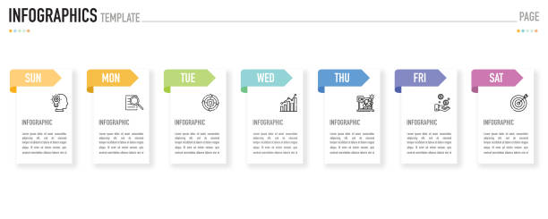 Week Infograph 160+ Weekly Map Stock Photos, Pictures & Royalty-Free Images - iStock