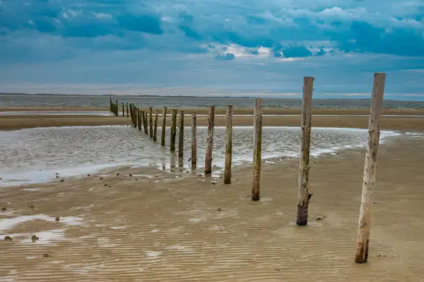 Photo of Endless tidal beaches on RÃ¸mo island, Wadden Sea National Park (Nationalpark Vadehavet), Jutland, Denmark