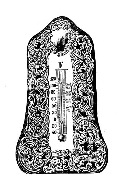 Antique image from British magazine: Thermometer