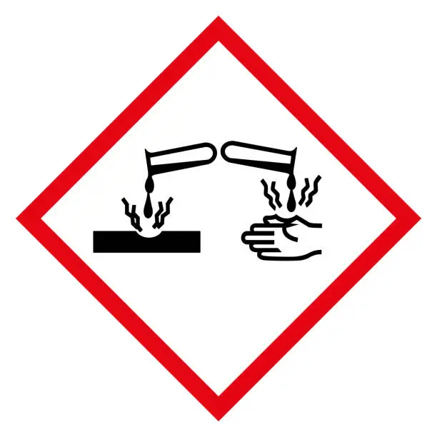 Vector illustration of GHS Symbol Chemical Hazards For corrosive metal vector illustration