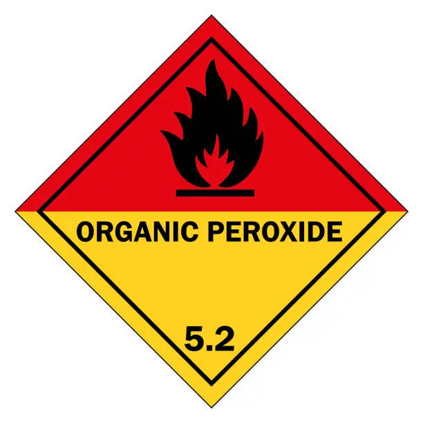 Vector illustration of Class 5 symbols, Oxidizing and Organic peroxide vector illustration.