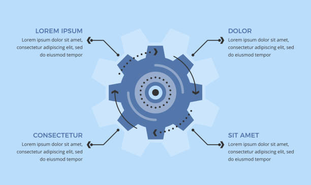 szablon infografiki z wyposażeniem - gear machine part wheel four objects stock illustrations