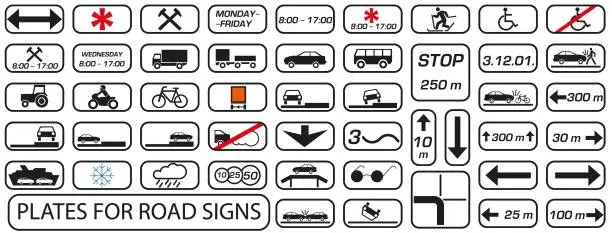 Vector illustration of Road signs. Vector European set of road signs. Set of road signs.