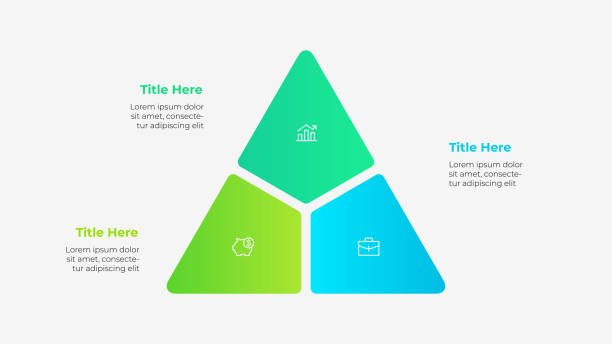 Triangle diagram divided into 3 options or steps. Cycle infographic template Triangle diagram divided into 3 options or steps. Cycle infographic template. three objects stock illustrations