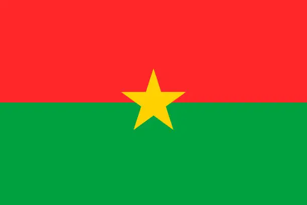 Vector illustration of Flag of Burkina Faso