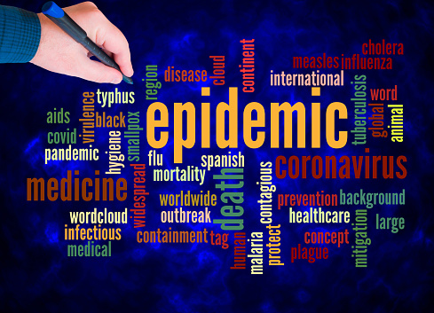 Word Cloud with EPIDEMIC concept create with text only.