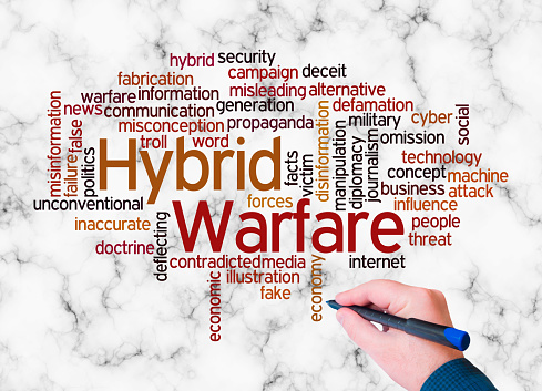 Word Cloud with HYBRID WARFARE concept create with text only.