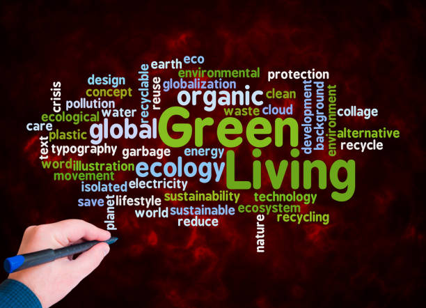 istock Word Cloud with GREEN LIVING concept create with text only 1669960572