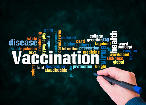 Word Cloud with VACCINATION concept create with text only.