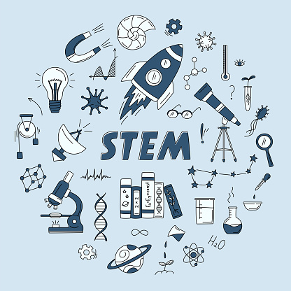 STEM doodle set in circle with rocket, constellation, telescope, microscope, flask, books, DNA, magnet, planet, radio telescope in doodle style. Vector monochrome line art sketch.