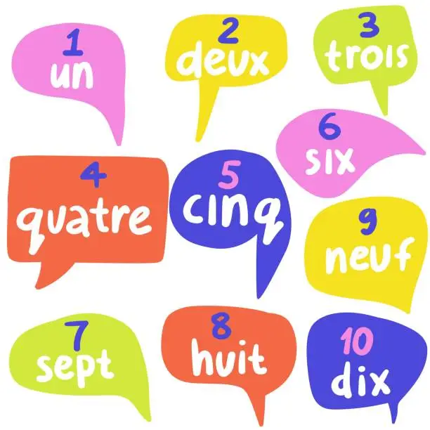 Vector illustration of French Numbers to Count from 1 to 10. Un, deux, trois. quatre, cinq, six, sept, huit, neuf, dix. In English one, two, three, four, five, six, seven, eight, nine, ten.