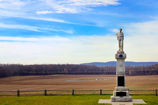 Battle Of The Monocacy Civil War Memorial