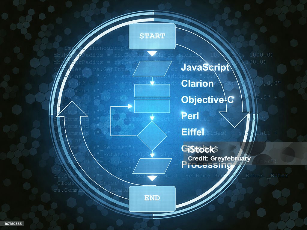 Algorithm Stock Photo - Download Image Now - Technology, Arrow - Bow ...