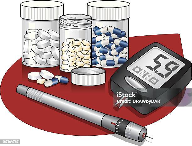 Diabetescare - Arte vetorial de stock e mais imagens de Comprimido - Comprimido, Cápsula, Diabetes tipo 2