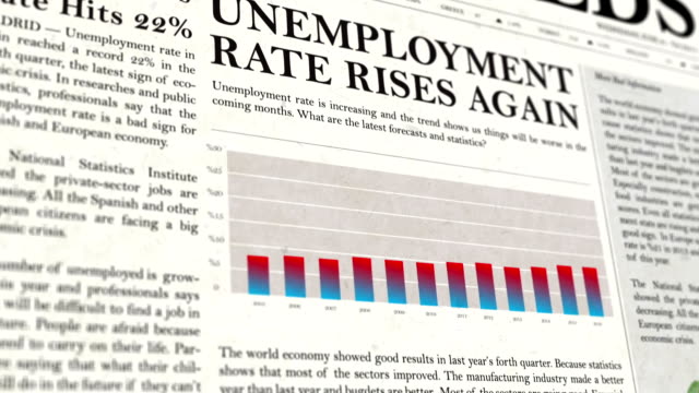 Unemployment Rate Newspaper Headline News