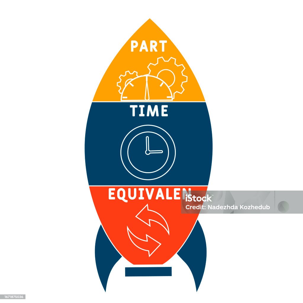 Pte Time Distribution Pte Part Time Equivalen Acronym Stock Illustration - Download Image Now ...