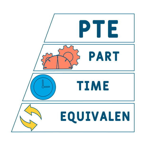 Pte Time Distribution 170+ Time Ratio Stock Photos, Pictures & Royalty-Free Images - iStock