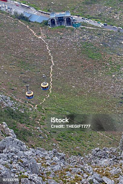 Table Mountain Cable Car Stockfoto und mehr Bilder von Draufsicht - Draufsicht, Seilbahn, Ansicht aus erhöhter Perspektive