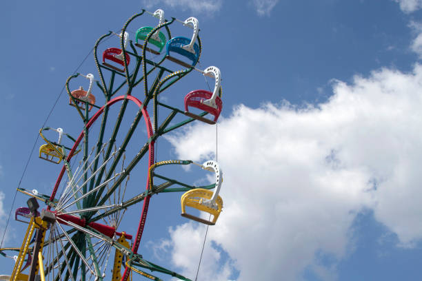 Ferris wheel at the Virginia Beach oceanfront