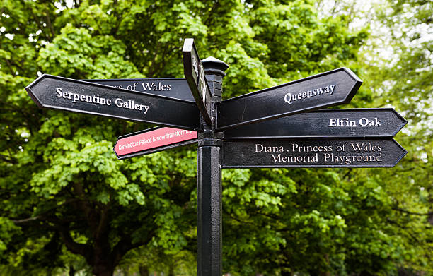 istock Street London Signs 167286491