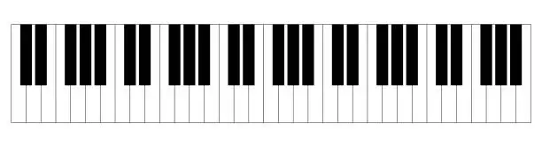 Vector illustration of Piano keyboard