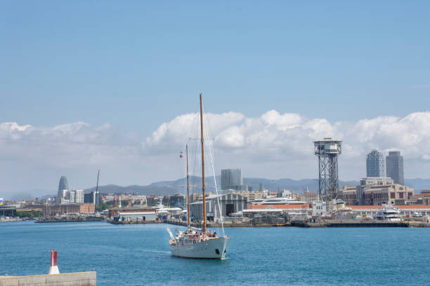Aerial view of the City of Barcelona