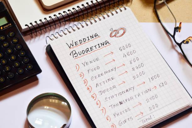 istock Close up of wedding expenses on notepad. 1673908606