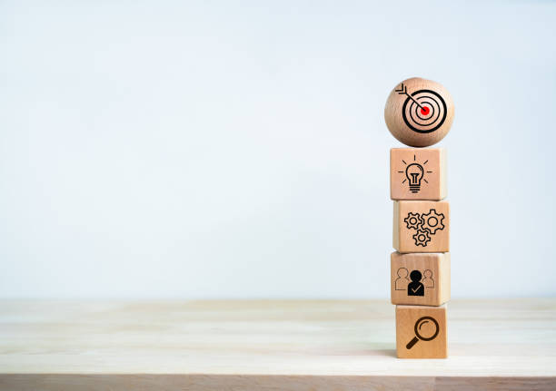 istock Business strategy with growth success process for leadership and teamwork concept. The action plan, business target icons on wooden sphere and wood cube blocks stack on white with copy space. 1673996677