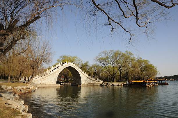 istock Summer Palace in Beijing 167408960