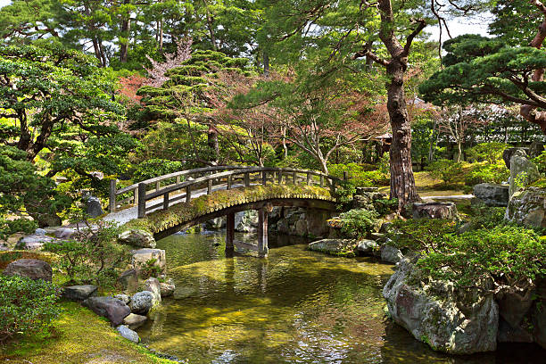 istock Kyoto Imperial Palace 167500664