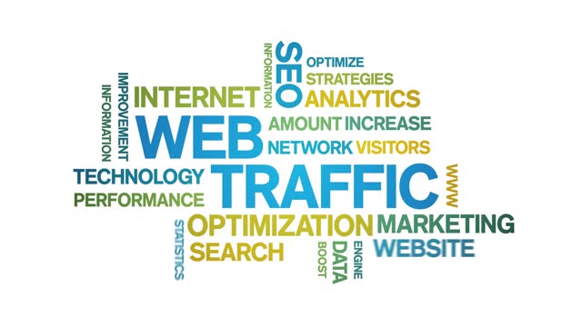Web Traffic animated tag Word Cloud,text animation typography seamless loop.