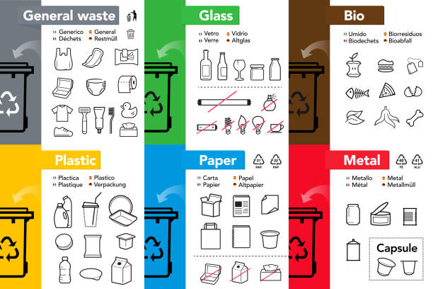 A set of icons for separating trash. Vector elements are made with high contrast, well suited to different scales and on different media. Ready for use in your design. EPS10. recycled material stock illustrations
