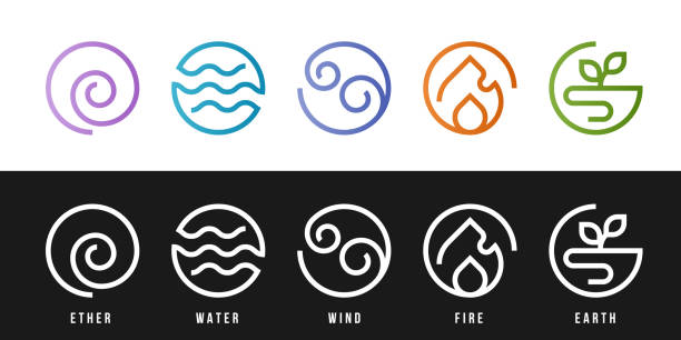 The Five elements of Ayurveda collection with ether water wind fire and earth Modern line circle icon sign style vector design The Five elements of Ayurveda collection with ether water wind fire and earth Modern line circle icon sign style vector design ether stock illustrations