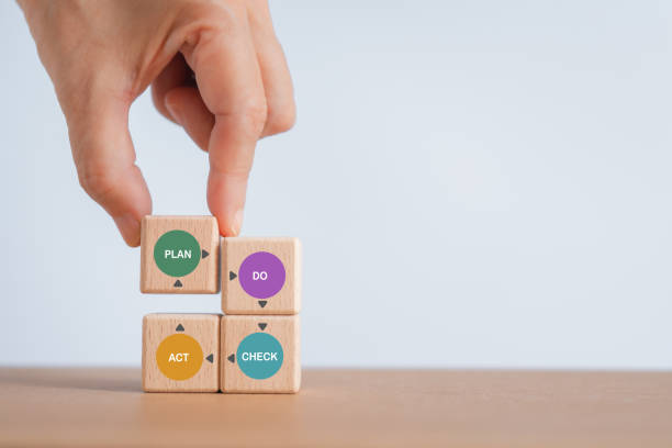 istock For continuous quality improvement model of four key stages (Plan, Do, Check, Action or PDCA), efficiency concept. Solving problems, improving organization  process. Hand completed wooden cube blocks 1675781143