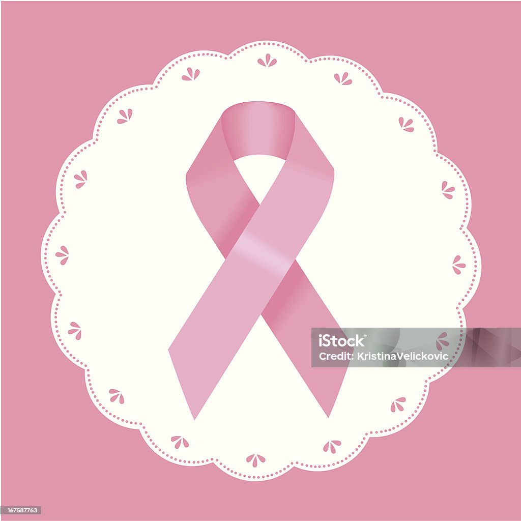 Nastro di cancro al seno - arte vettoriale royalty-free di Sottopiatto
