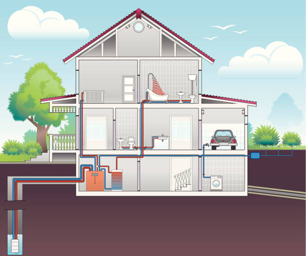 Scheme of heating and water heat Scheme of heating and hot water heat pump house by installing a vertical groundwater heat exchanger - Borehole heat exchanger. utility room stock illustrations