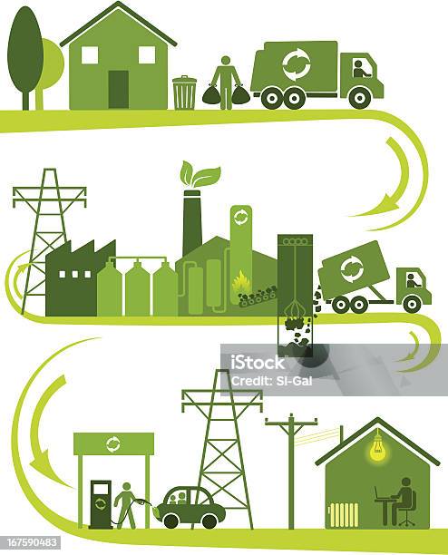 Abfall In Energie Greenworld Serie Stock Vektor Art und mehr Bilder von Müll - Müll, Recycling, Fabrik